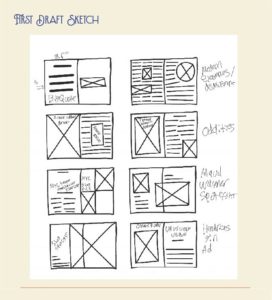 Tattoo Zine draft layout sketches